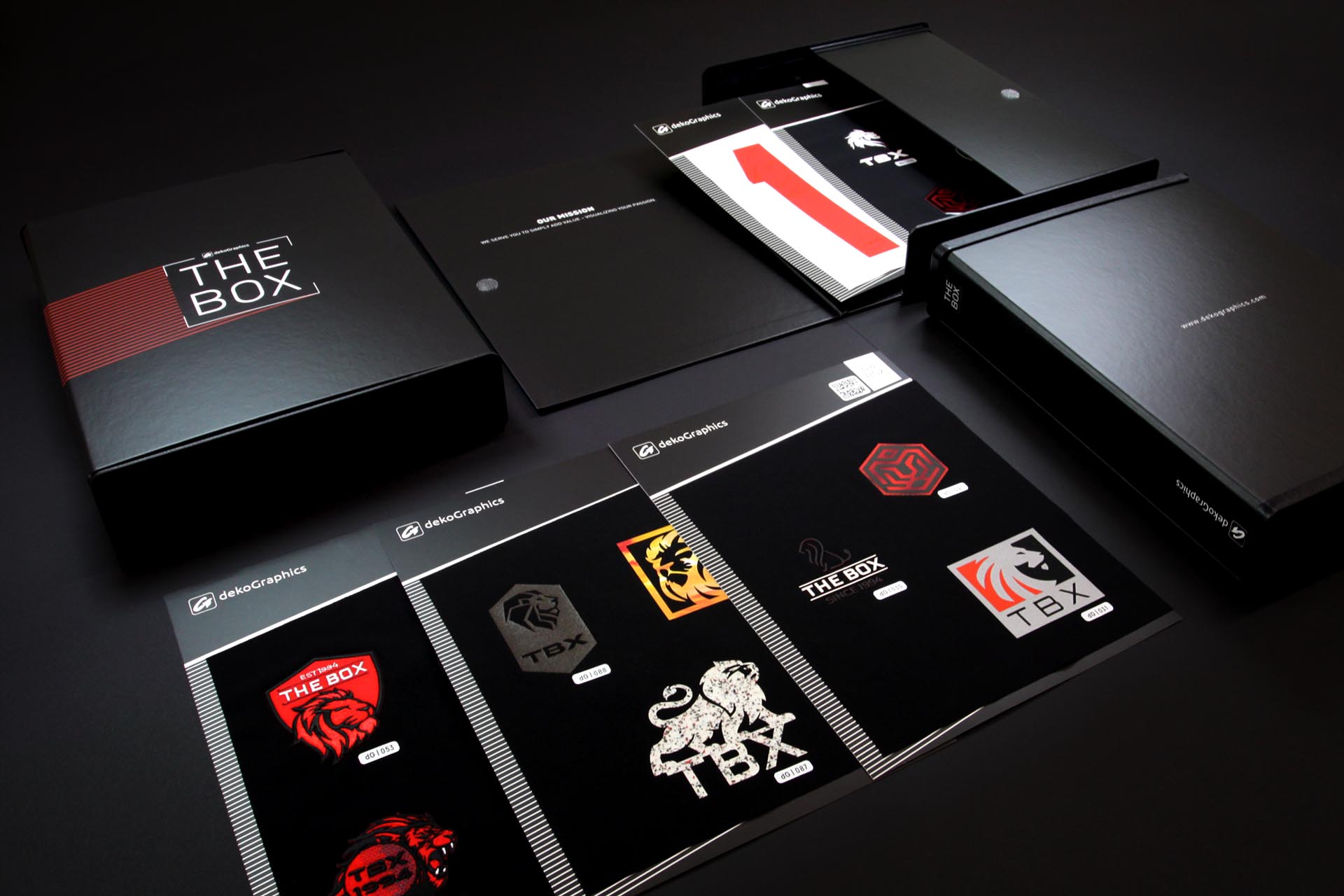the box dekographics original